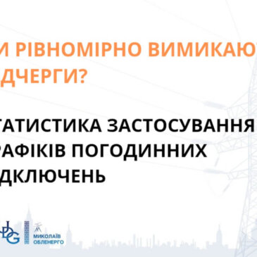 Статистика застосування ГПВ 30.10.2025 – 30.11.2025