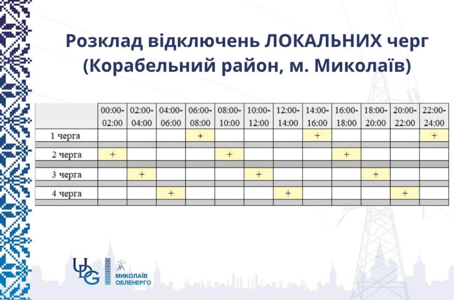 Миколаїв та район переходять на жорсткі графіки: 2 години зі світлом, 6 — без — image 1