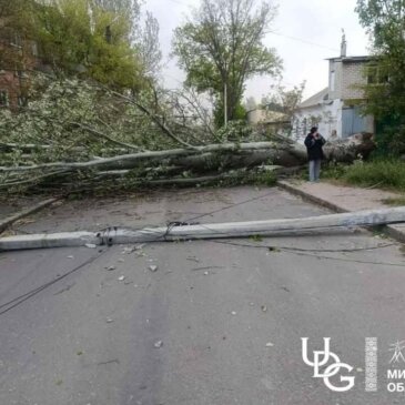 Ліквідація наслідків негоди 26-27.04.2026