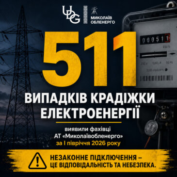 ⚡ 511 випадків крадіжки електроенергії зафіксували фахівці АТ «Миколаївобленерго» лише за перше півріччя 2026 року.